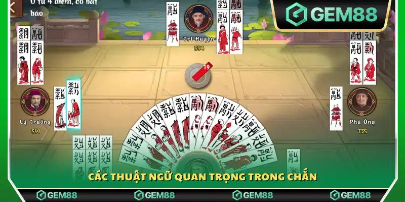 Hệ thống thuật ngữ quan trọng trong trò chơi 