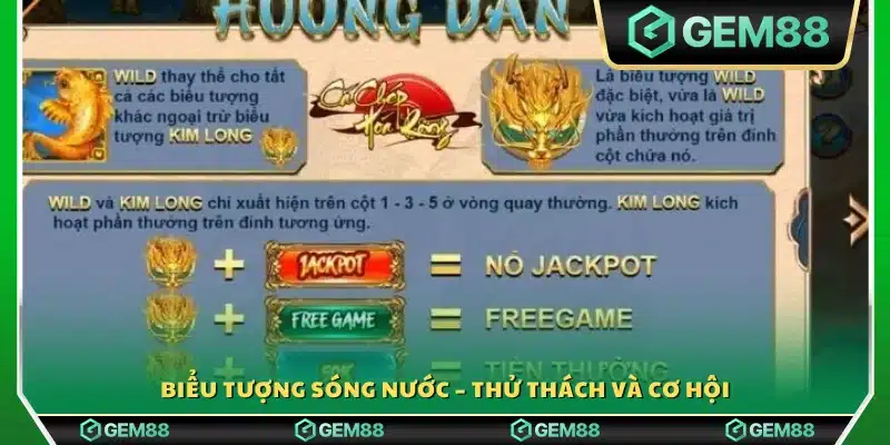 Biểu tượng Sóng Nước