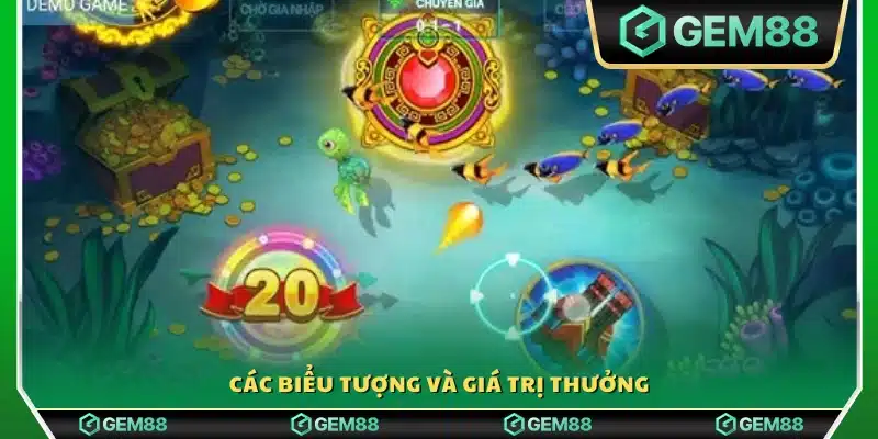 Hệ thống biểu tượng cùng phần thưởng đi kèm